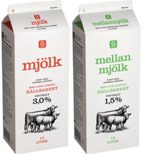 cellvärde mjölk
